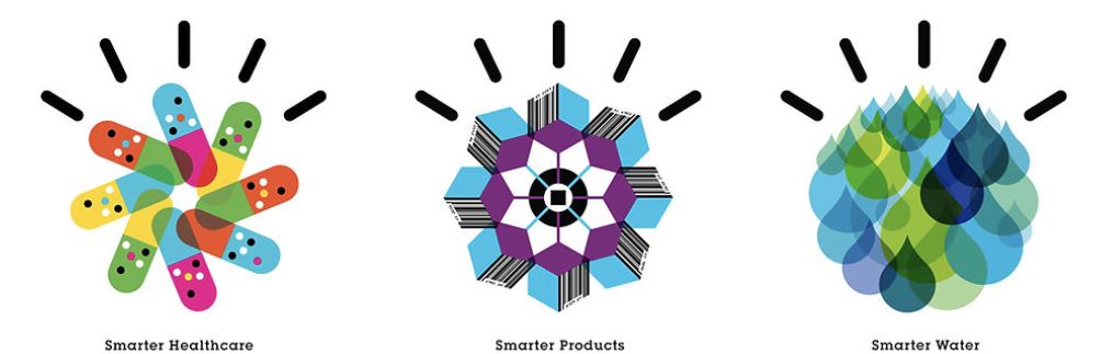 IBM Smarter Planet - visual system icons